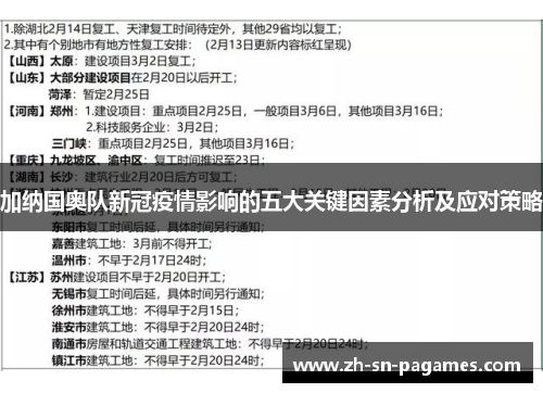 加纳国奥队新冠疫情影响的五大关键因素分析及应对策略 加纳国奥队新冠疫情影响的五大关键因素分析及应对策略
