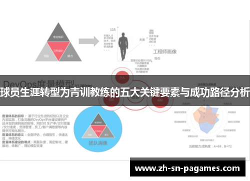 球员生涯转型为青训教练的五大关键要素与成功路径分析