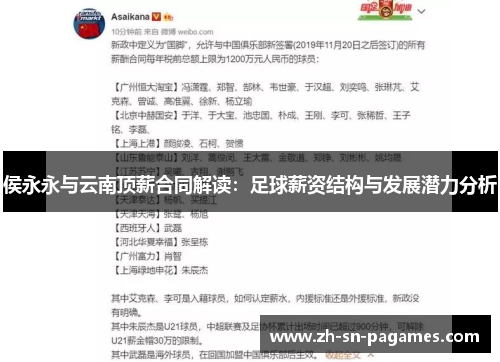 侯永永与云南顶薪合同解读:足球薪资结构与发展潜力分析 侯永永与云南顶薪合同解读:足球薪资结构与发展潜力分析