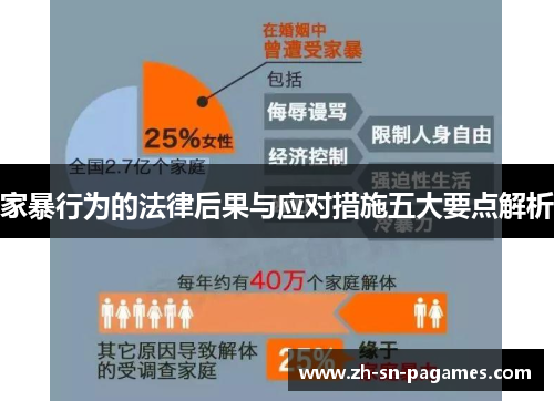 家暴行为的法律后果与应对措施五大要点解析 家暴行为的法律后果与应对措施五大要点解析