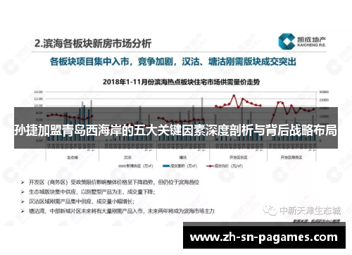 孙捷加盟青岛西海岸的五大关键因素深度剖析与背后战略布局 孙捷加盟青岛西海岸的五大关键因素深度剖析与背后战略布局