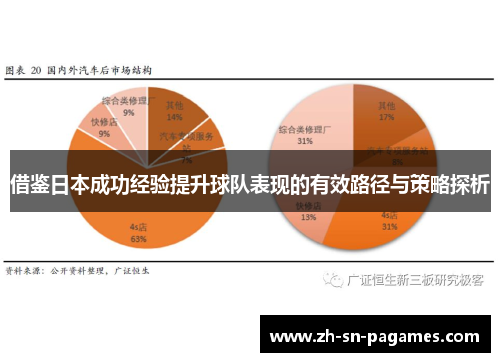 借鉴日本成功经验提升球队表现的有效路径与策略探析 借鉴日本成功经验提升球队表现的有效路径与策略探析