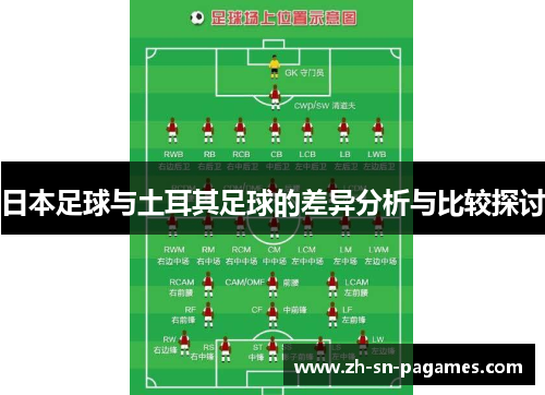 日本足球与土耳其足球的差异分析与比较探讨 日本足球与土耳其足球的差异分析与比较探讨