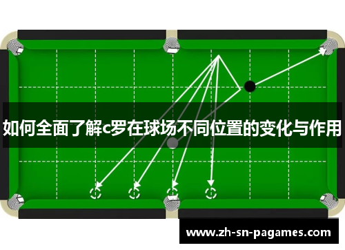 如何全面了解c罗在球场不同位置的变化与作用 如何全面了解c罗在球场不同位置的变化与作用
