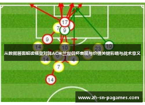 从数据层面解读福登对阵AC米兰世俱杯表现与价值关键影响与战术意义 从数据层面解读福登对阵AC米兰世俱杯表现与价值关键影响与战术意义