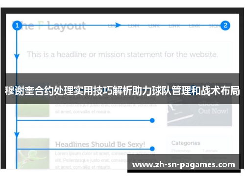 穆谢奎合约处理实用技巧解析助力球队管理和战术布局