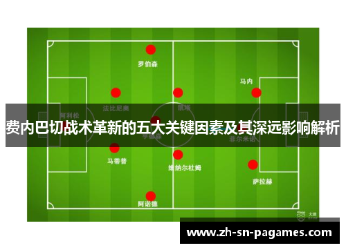 费内巴切战术革新的五大关键因素及其深远影响解析